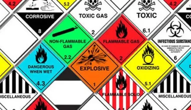 Hazardous Labels Dangerous Goods Recognition