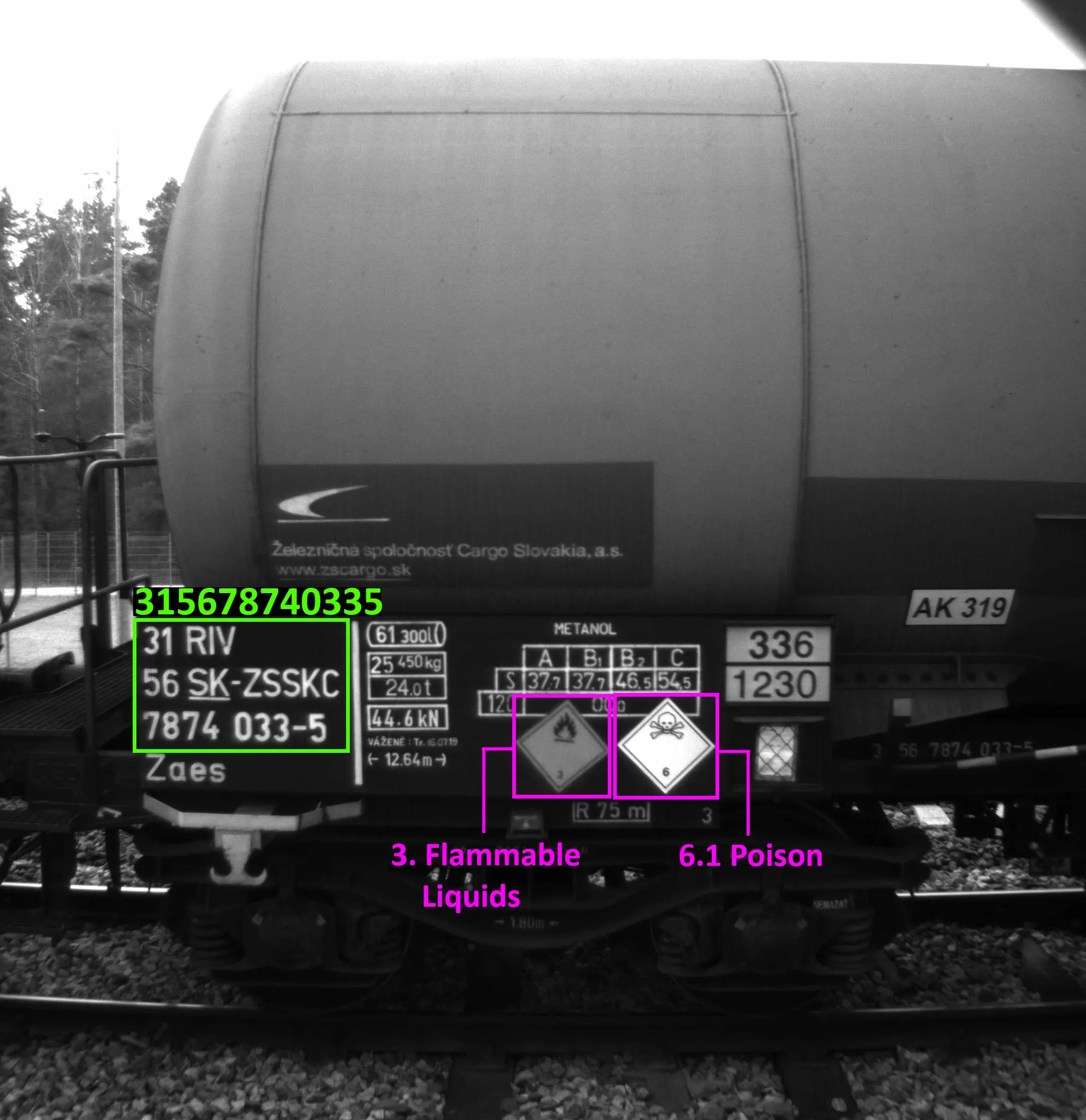 Cargo Wagon Dangerous Goods Recognition
